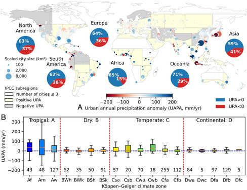 Infografica 1 pnas.2311496121fig01