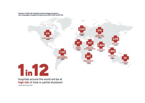 Infografica ospedali a rischio nel mondo 